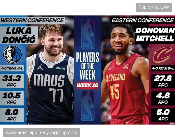 独行侠准备用双星模式挑战西部王座